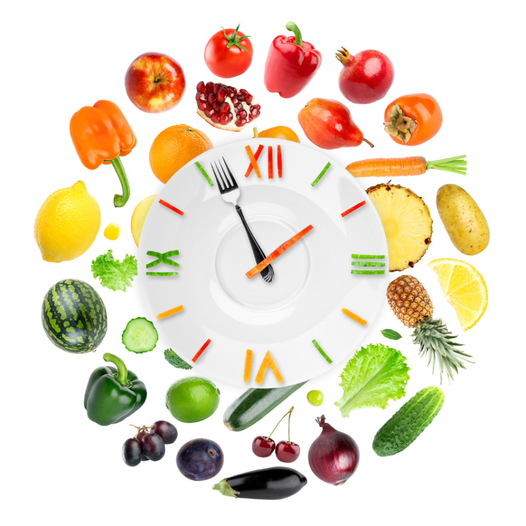 Intermittent Fasting Guide
